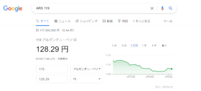 ARS 119は日本円で128円